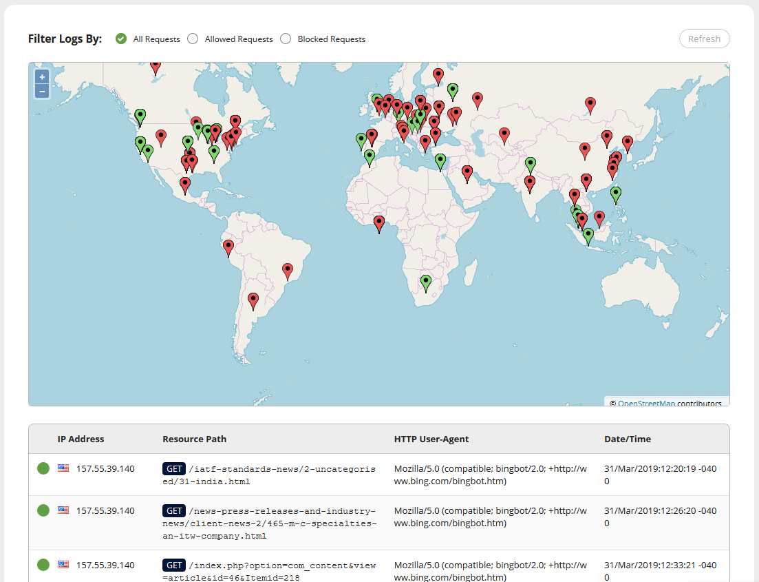 web firewall report on map